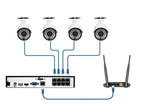 Reolink RLK8-410B4 AI PoE 5MP Camerasysteem - Afbeelding 4